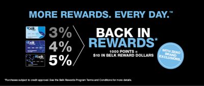Belk Rewards Benefits belk