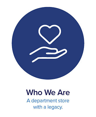 A graphic of a hand holding a heart. Who we are. A department store with a legacy.