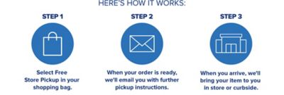 Here's how it works. Step one, select free store pickup in your shopping bag. Step two, when your order is ready, we'll email you with further pickup instructions. Step three, when you arrive, we'll bring your item to you in store or curbside.