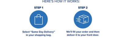 Here's how it works. Step one, select same day delivery in your shopping bag. Step two, we'll fill your order and then deliver it to your front door.