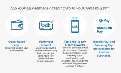 ADD YOUR BELK REWARDS PLUS CREDIT CARD TO YOUR APPLE WALLET! Wallet icon. Open Wallet app. Follow the steps in your mobile wallet. Belk card icon. Verify your account. Once your account is verified with Synchrony Bank, you can start using Apple Pay where available in-stores & online. Belk phone icon. Tap & Go to pay & earn rewards. To make a purchase, simply tap your smart phone on the payment reader when checking out at participating retail locations. You’ll earn points with qualifying purchases in-stores & online. G Pay Samsung Pay icon. Google Pay and Samsung Pay are available for in-store purchases.