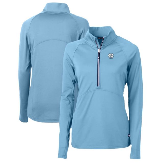 Powder Blue