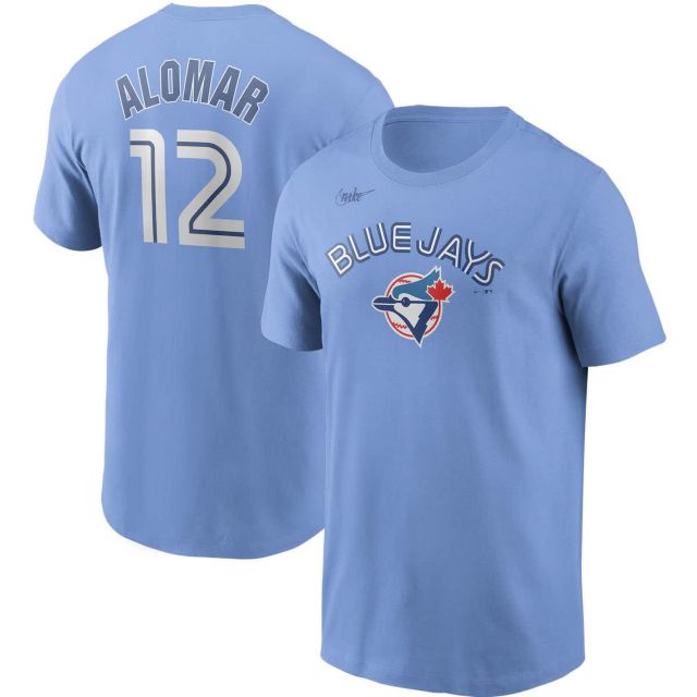 Powder Blue