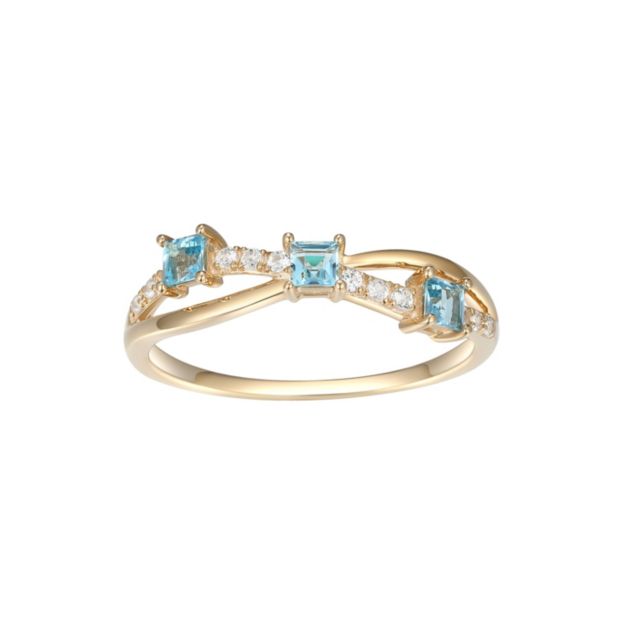 Blue Topaz