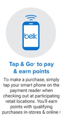 Belk $25 Gift Card (Email Delivery) 