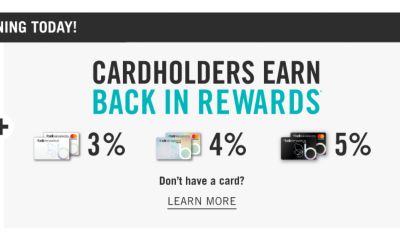 Cardholders earn 3% back in rewards with Belk Rewards credit card, 4% back in rewards with Belk Premier Rewards credit card & 5% back in rewards with Belk Elite Rewards credit card. Don't have a card? Learn more.