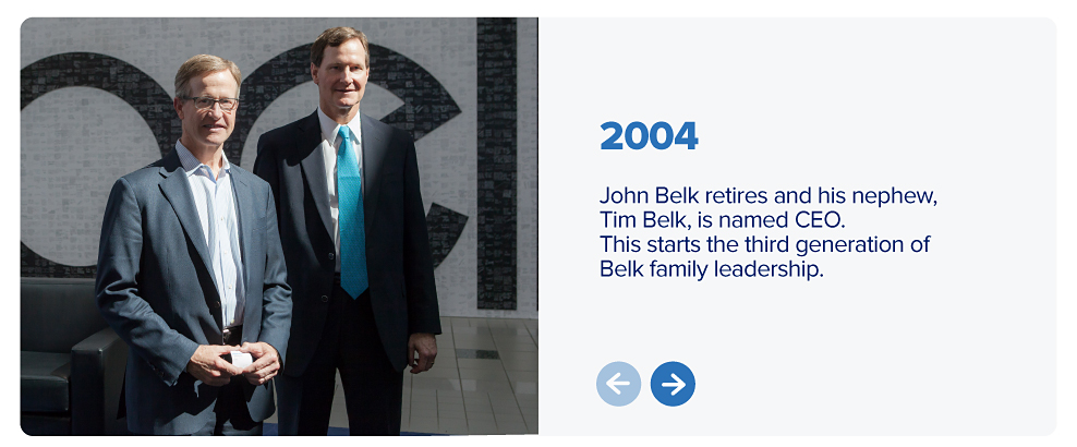 John Belk with his nephew Tim Belk. 2004. John Belk retires and his nephew, Tim Belk, is named CEO. This starts the third generation of Belk family leadership.