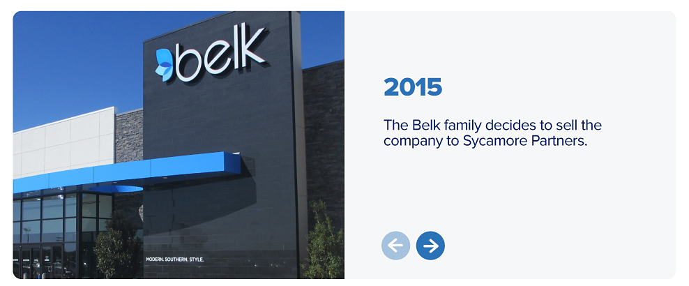 An image of a modern Belk storefront. 2015. The Belk family decides to sell the company to Sycamore Partners.