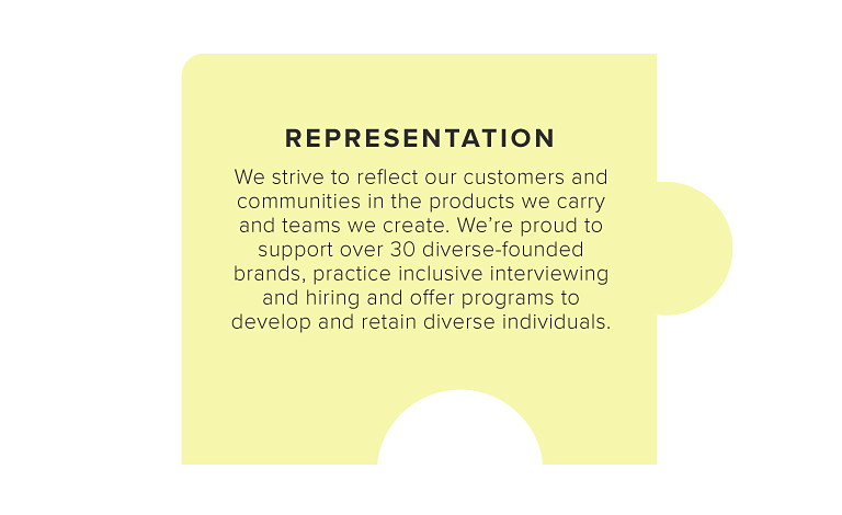 REPRESENTATION  We strive to reﬂect our customers and communities in the products we carry and teams we create. We’re proud to support over 30 diverse-founded brands, practice inclusive interviewing and hiring and offer programs to develop and retain diverse individuals.