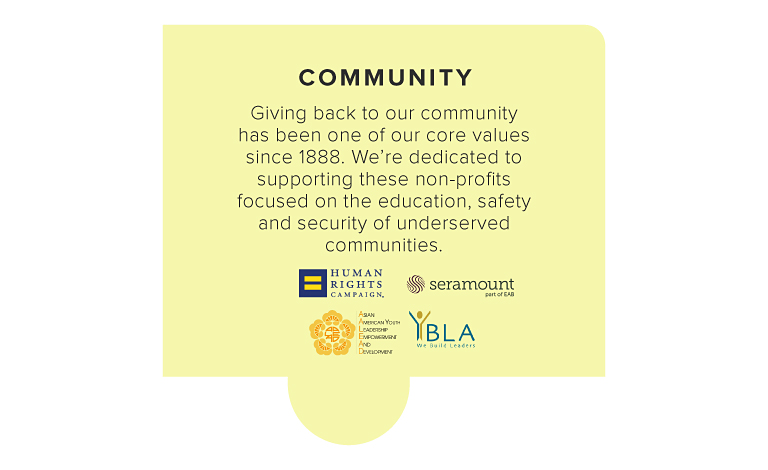 COMMUNITY  Giving back to our community has been one of our core values since 1888. We’re dedicated to supporting these non-proﬁts focused on the education, safety and security of underserved communities. Logos for Human Rights Campaign, Asian American Lead and Young Black Leadership Alliance