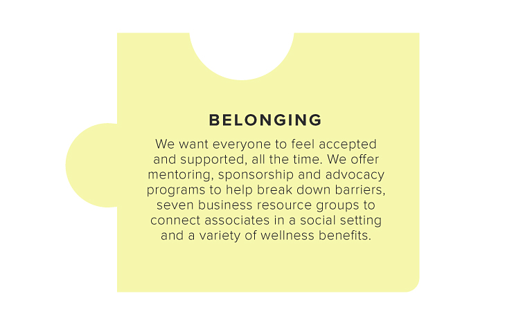 BELONGING  We want everyone to feel accepted and supported, all the time. We offer mentoring, sponsorship and advocacy programs to help break down barriers, seven business resource groups to connect associates in a social setting and a variety of wellness beneﬁts. 
