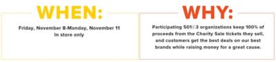 When. Friday November 8 to Monday November 11 in stores only. Why. Participating 501 C 3 organizations keep 100% off the proceeds from the Charity Sale tickets they sell and customers get the best deals on our best brands while raising money for a great cause.