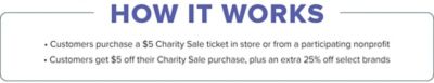 How it works. Customers purchase a $5 Charity Sale ticket in store or from a participating nonprofit. Customers get $5 off their Charity Sale purchase, plus an extra 25% off select brands.