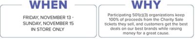 When. Friday, November 13 to Sunday, November 15 in store only. Why. Participating 501c3 organizations keep 100% of proceeds from the Charity Sale tickets they sell, and customers get the best deals on our best brands while raising money for a great cause.