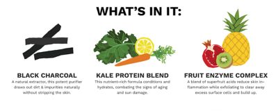 What's in it: Black charcoal, a natural extractor. Fruit Enzyme complex, a blend of superfruit acids reduce skin inflammation while exfoliating. Kale protein blend, conditions and hydrates to combat signs of aging and sun damage.