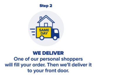 Top Online Stores Offering Same Day Delivery