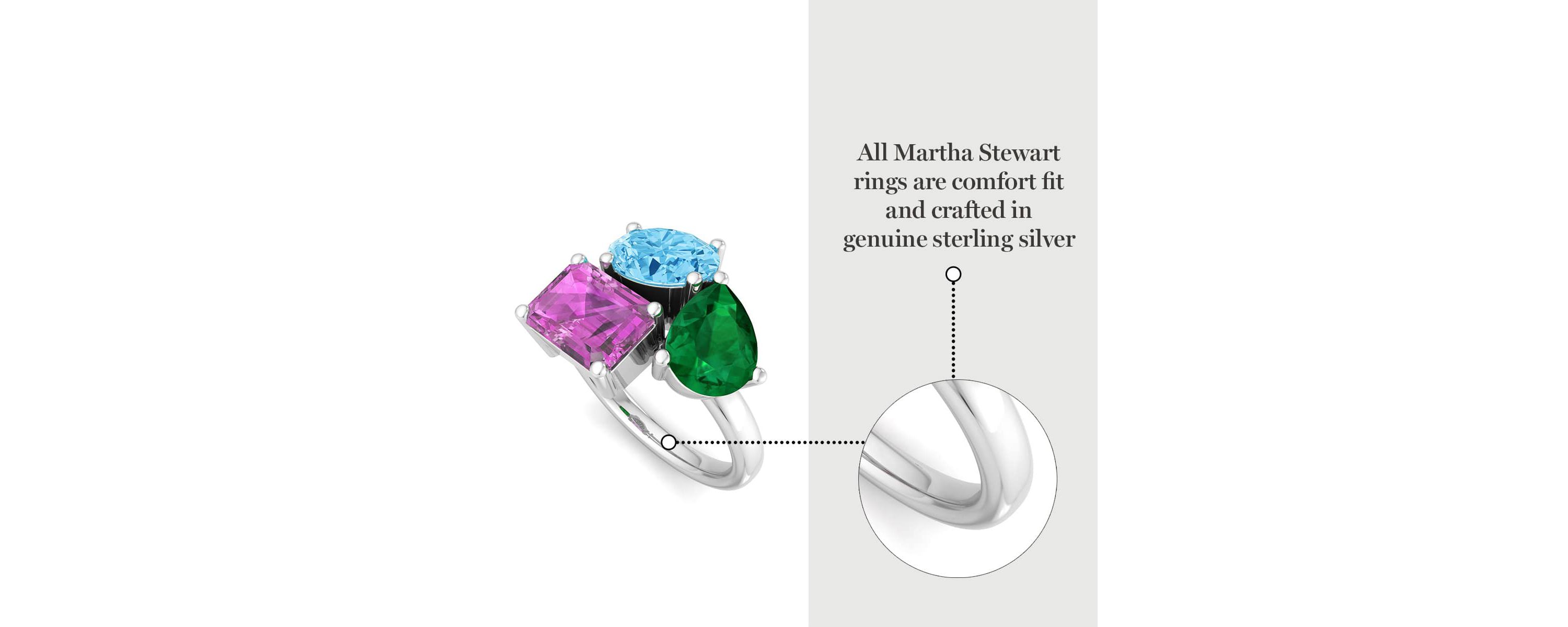 Lab Created Martha Stewart 3 3/4 Carat Blue Topaz, Emerald and Pink Sapphire Three Stone Cluster Ring In Sterling Silver