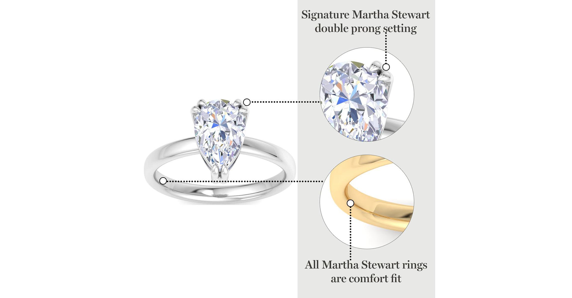 Lab Created 2 Carat Pear Shape Lab Grown Diamond Solitaire Engagement Ring Available in 14K White and Yellow Gold
