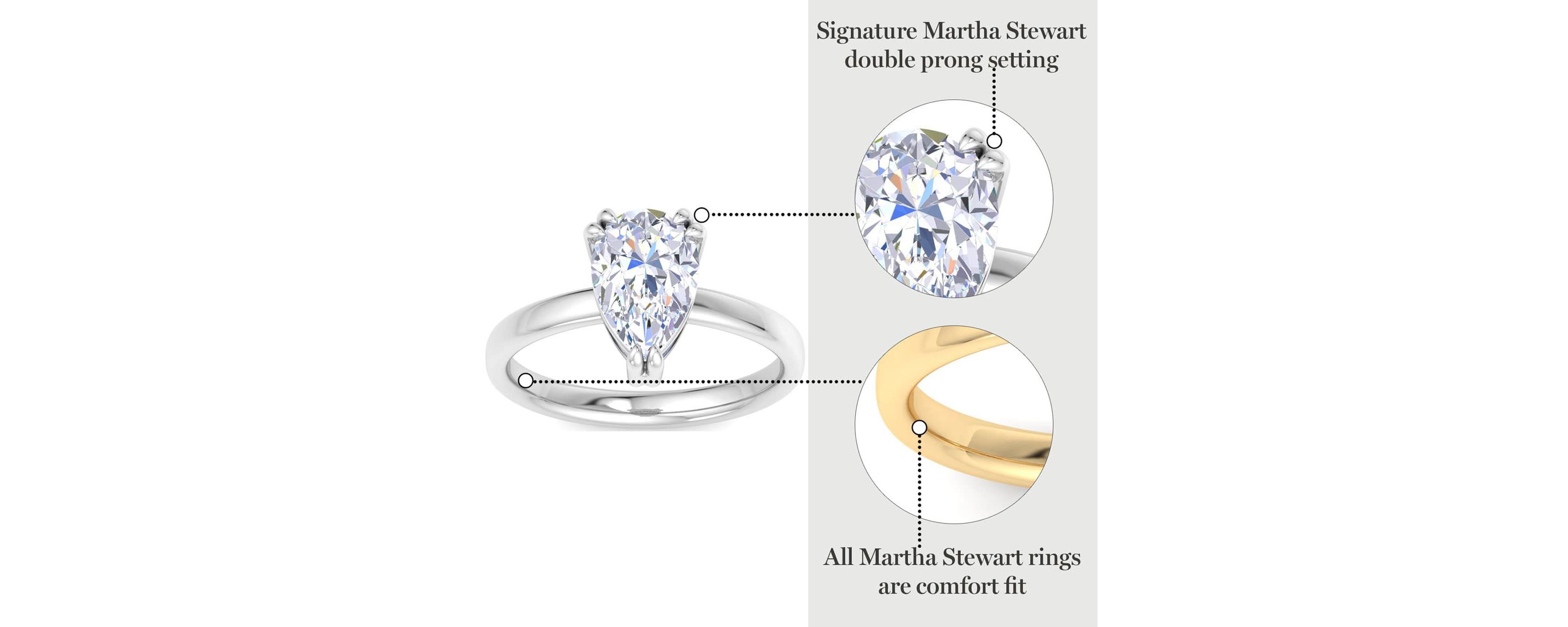 Lab Created 2 Carat Pear Shape Lab Grown Diamond Solitaire Engagement Ring Available in 14K White and Yellow Gold