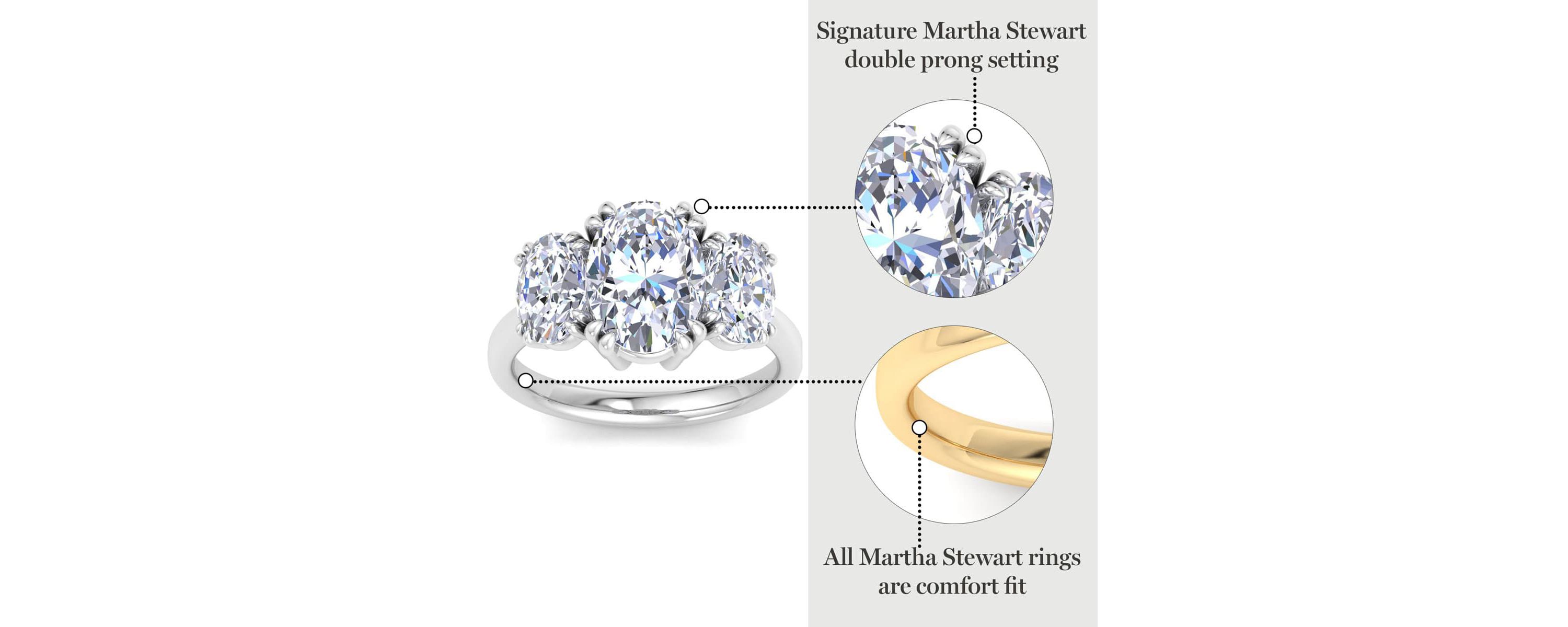 Lab Created 5 Carat Oval Shape Lab Grown Diamond Three Stone Engagement Ring Available in 14K White and Yellow Gold