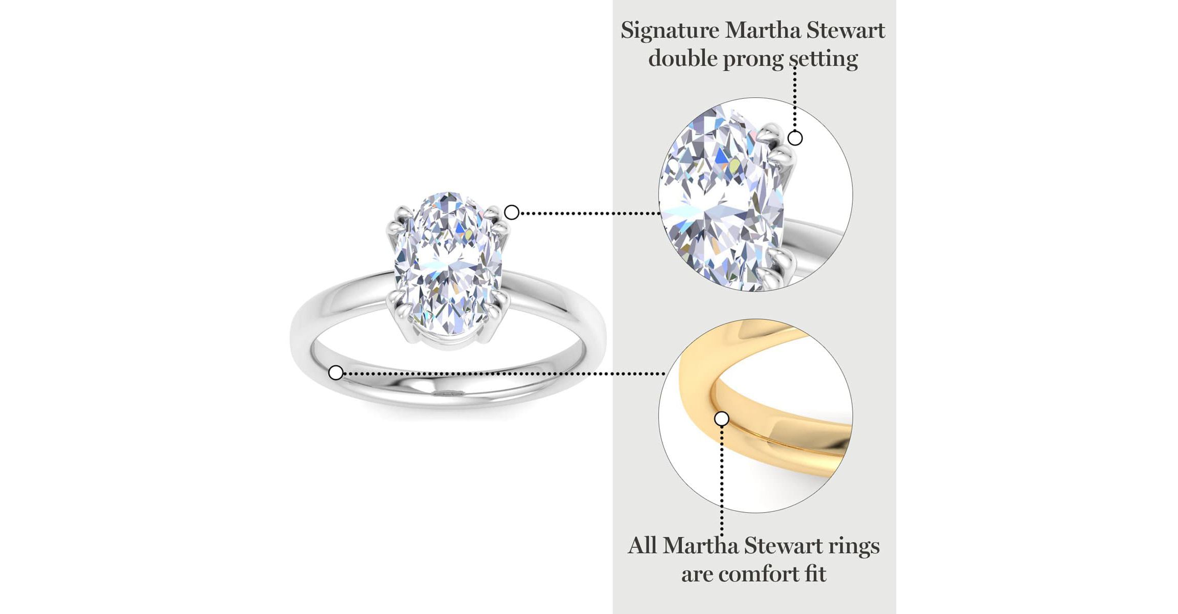 Lab Created 2 Carat Oval Shape Lab Grown Diamond Solitaire Engagement Ring Available in 14K White and Yellow Gold