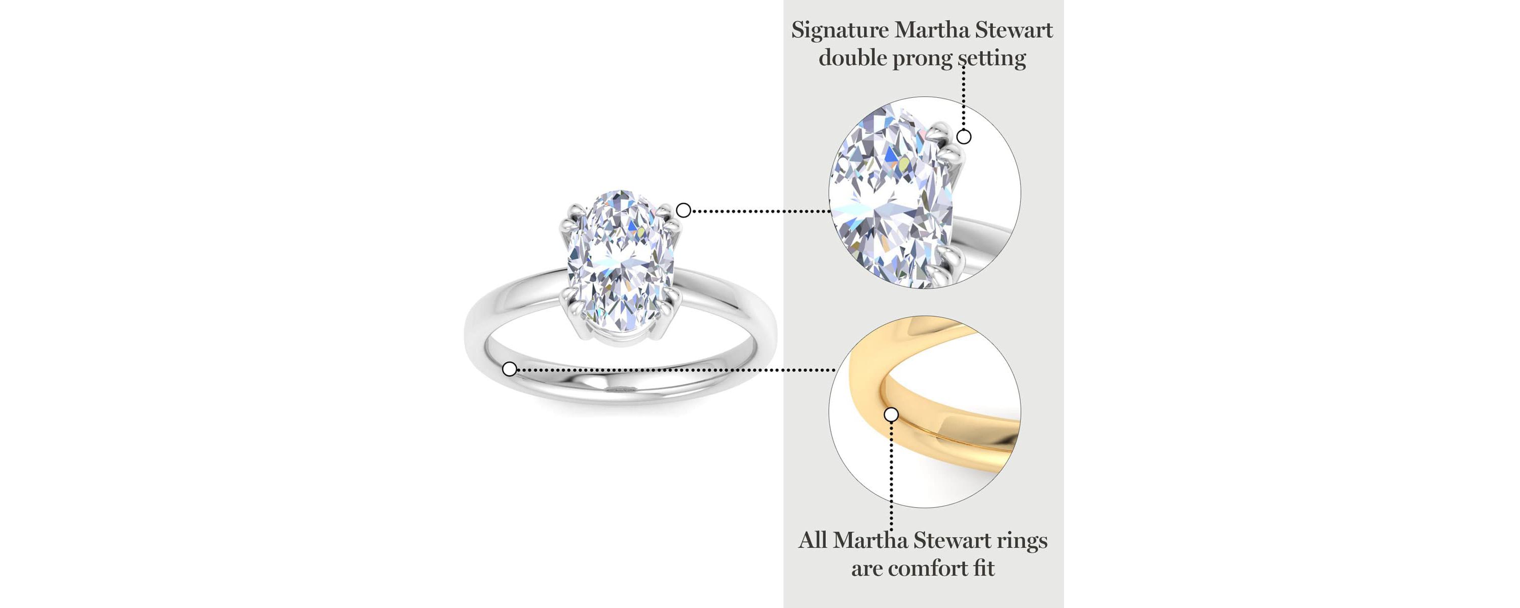Lab Created 2 Carat Oval Shape Lab Grown Diamond Solitaire Engagement Ring Available in 14K White and Yellow Gold