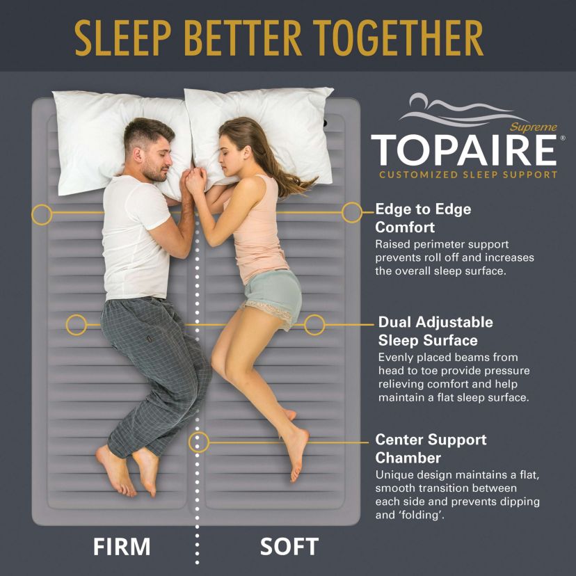TopAire® Supreme Inflatable Mattress Topper - 4 in. Air Filled Topper with Dual Adjustable Firmness