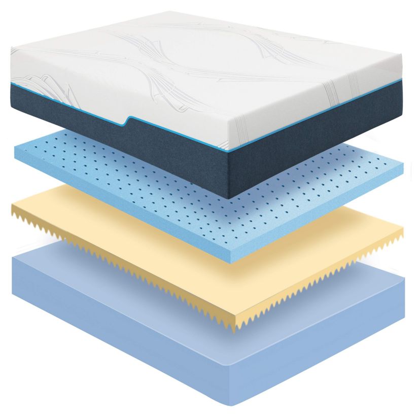 Nautica Home 12 Inch Exhilarate Air Flow Gel Memory Foam Mattress with Cooling Air Flow and Pressure Relieving Foam Layers- Bed in a Box