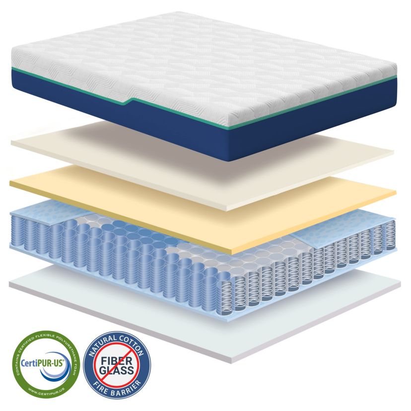 Nautica Home 10 Inch Restore Innerspring Hybrid Mattress Quilted Memory Foam Cover: High Density Comfort Latex Foam Layer with Bonnell Support Coil Springs Base