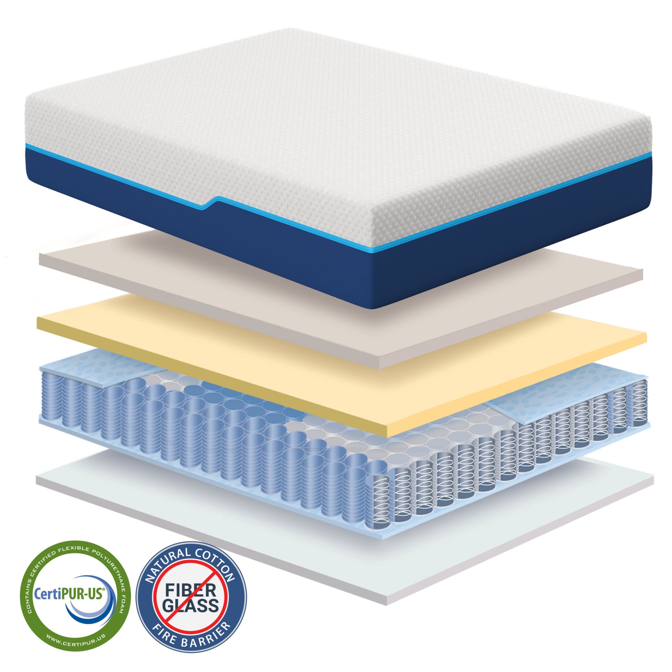Nautica Home 12 Inch Revitalize Innerspring Hybrid Mattress- Quilted Memory Foam Cover- High Density Comfort Latex Foam Layer with Bonnell Support Coil Springs Base