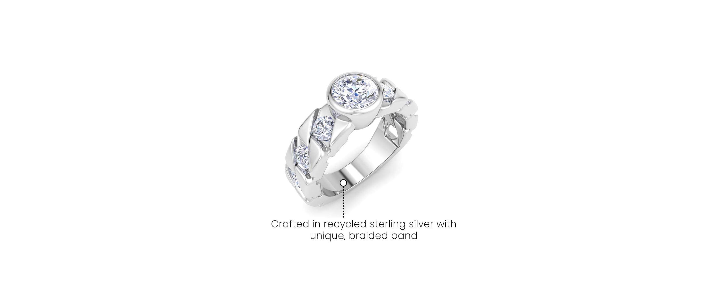 Lab Created Mens 3 Carat Round Shape Lab Grown Diamond Bezel Set Solitaire Ring In Sterling Silver