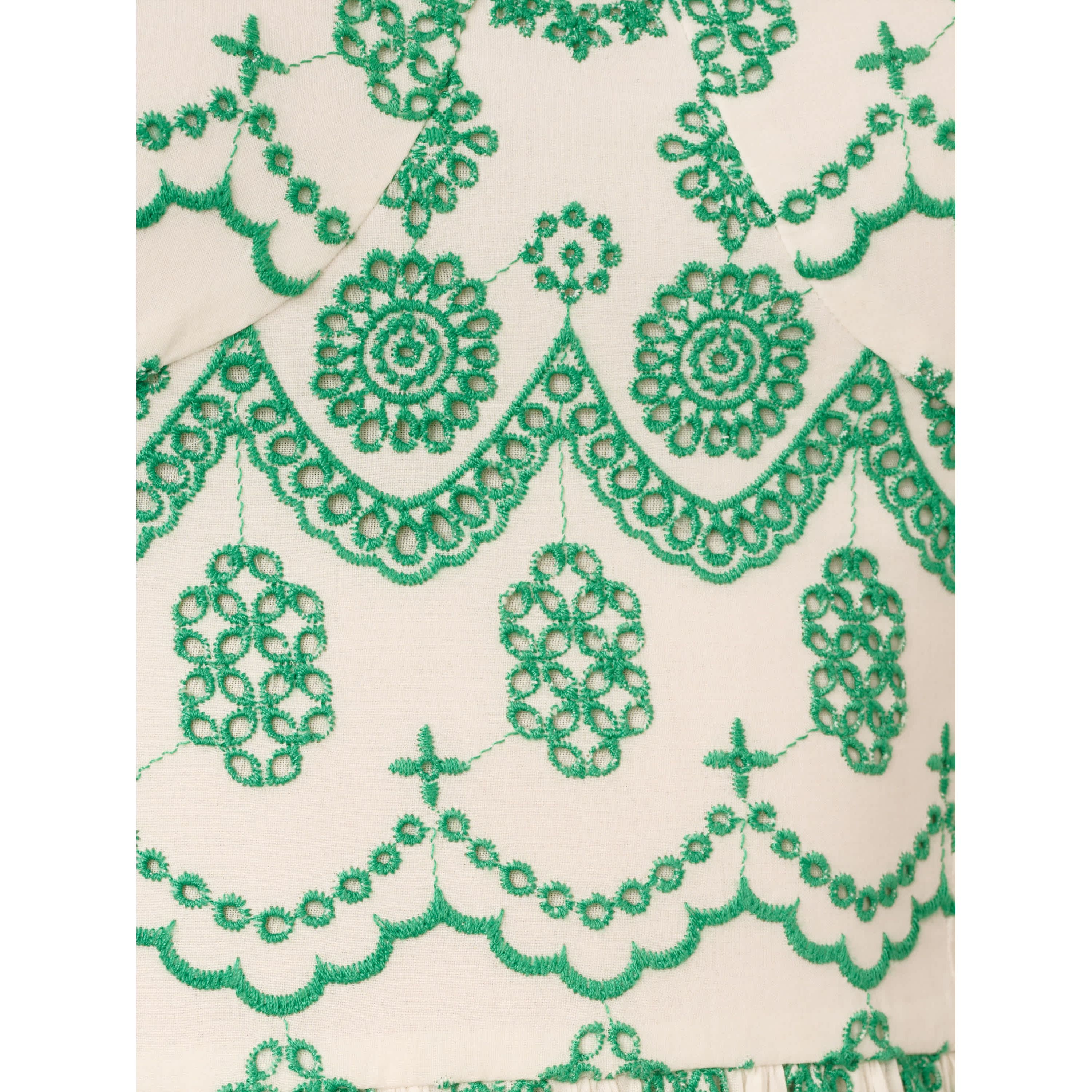 Eyelet Midi Dress