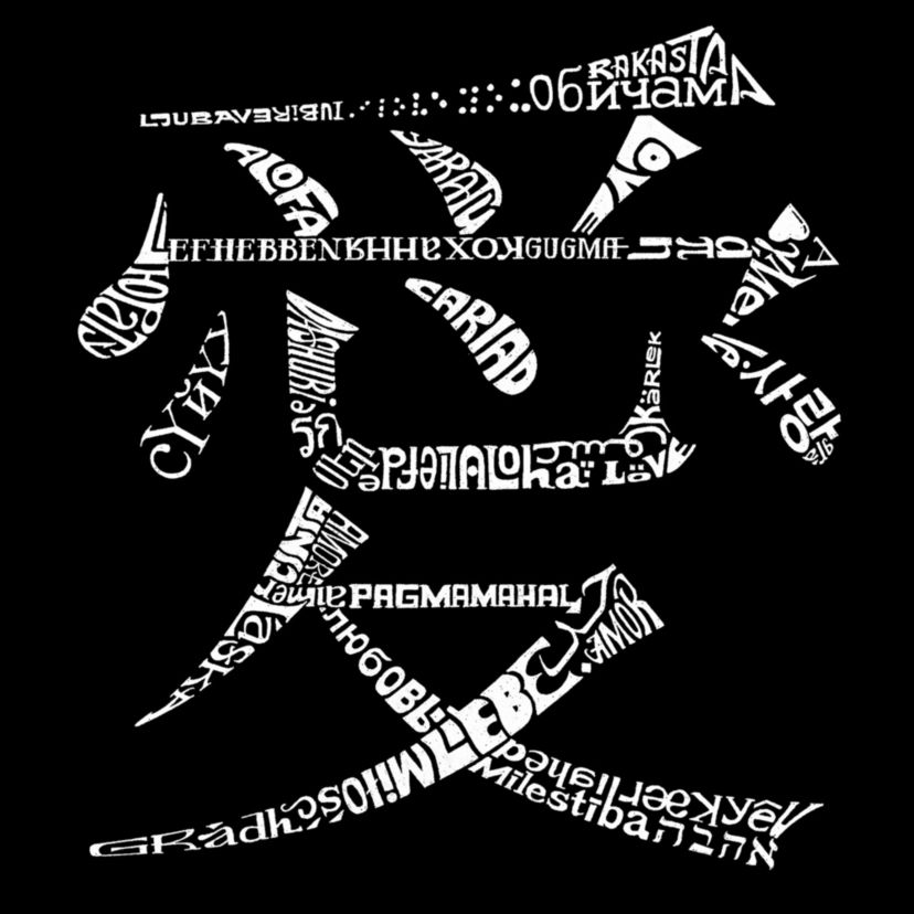 Womens Plus Size Word Art Tank Top - The Word Love in 44 Languages