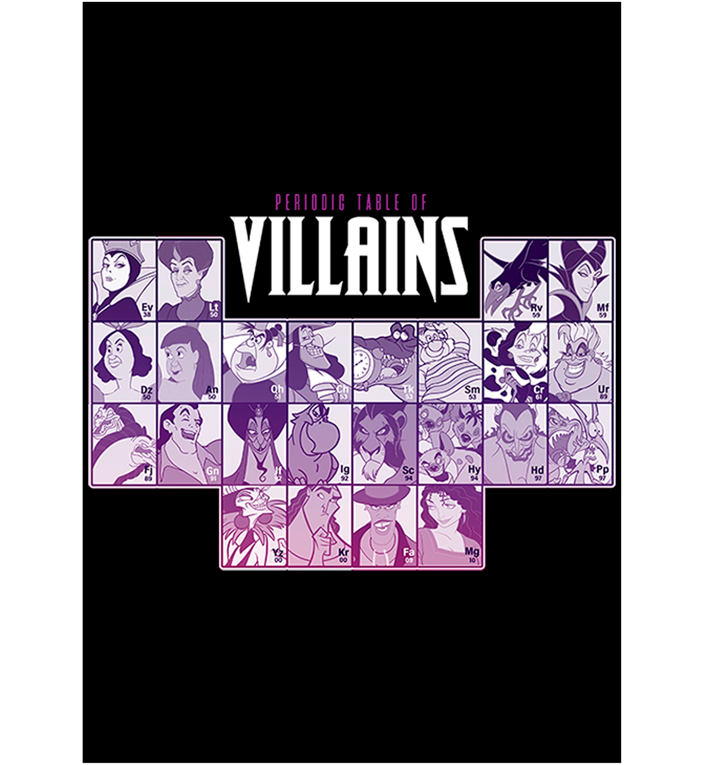Periodic Villains Graphic T-Shirt