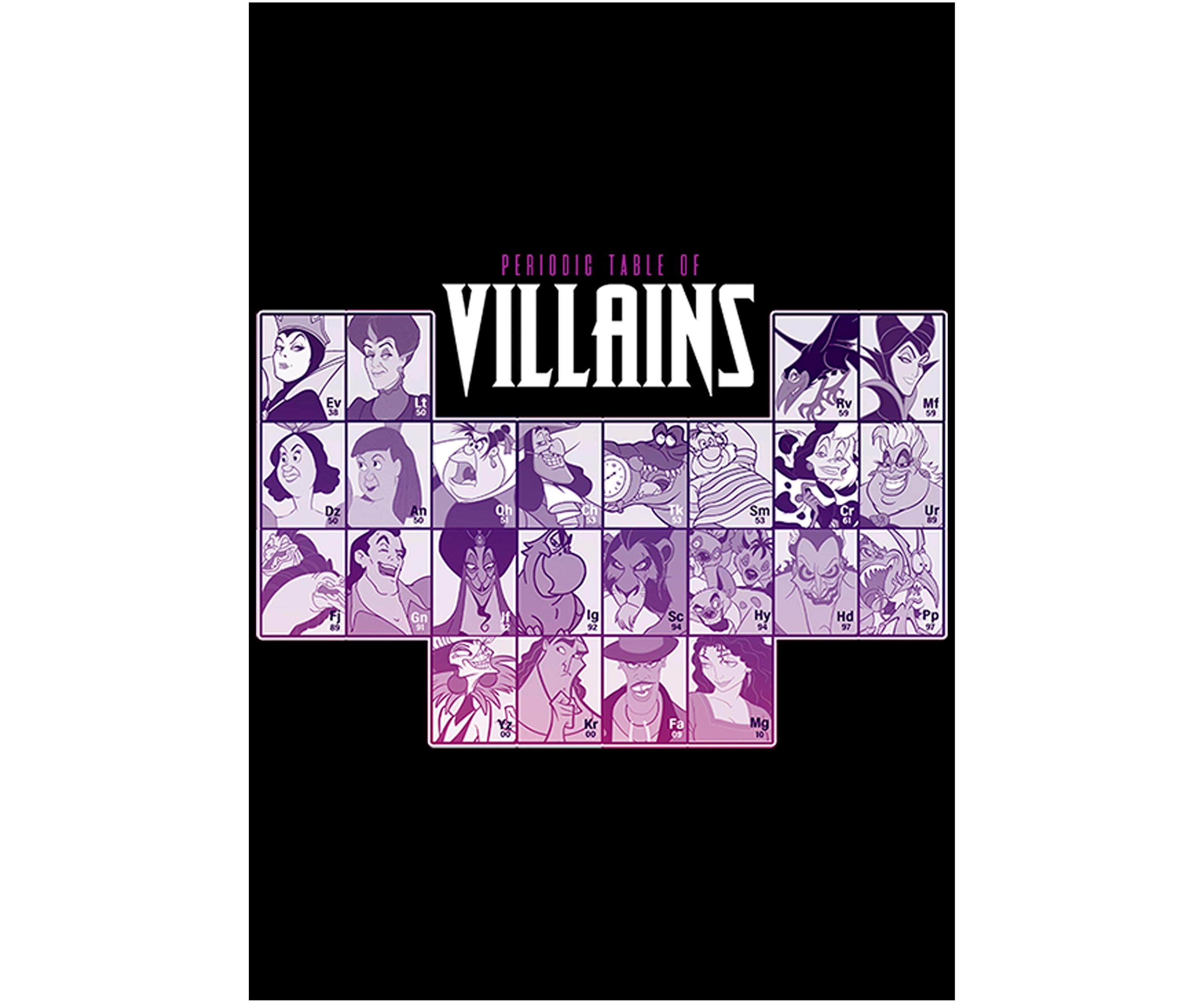 Periodic Villains Graphic T-Shirt