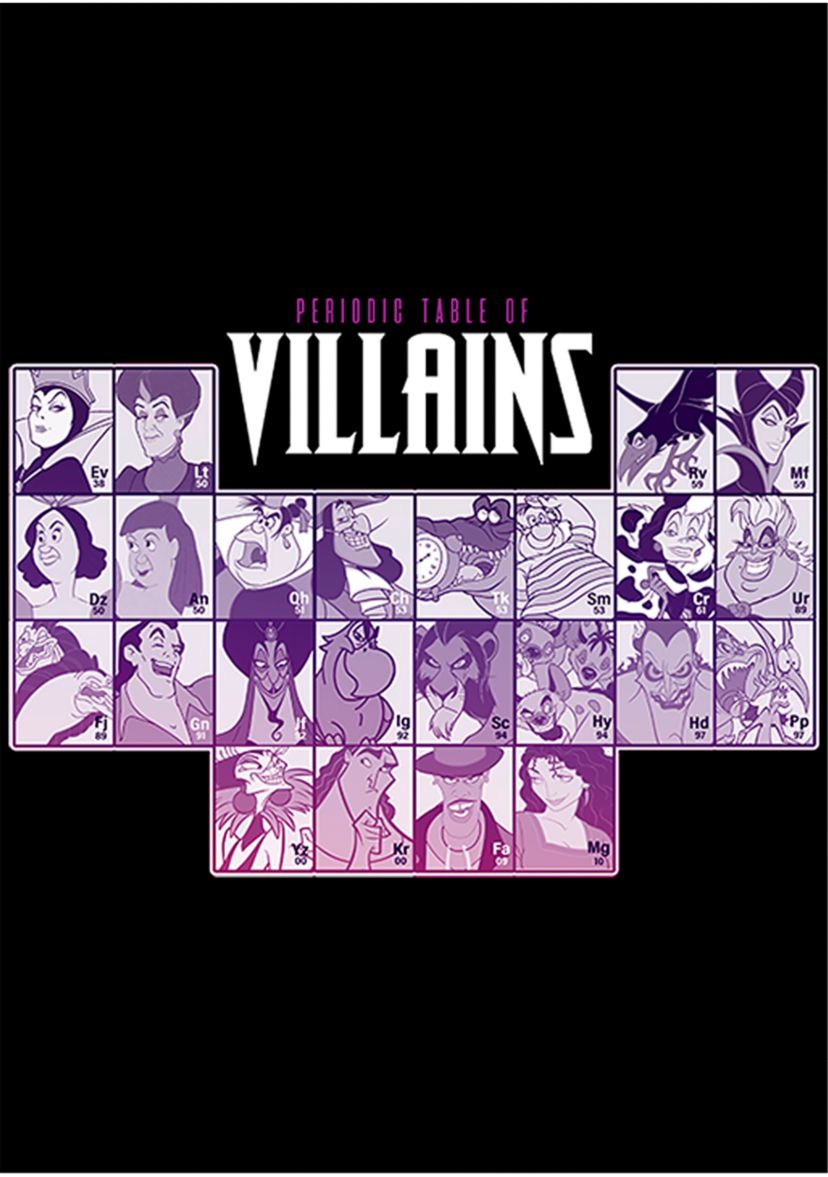 Periodic Villains Graphic T-Shirt