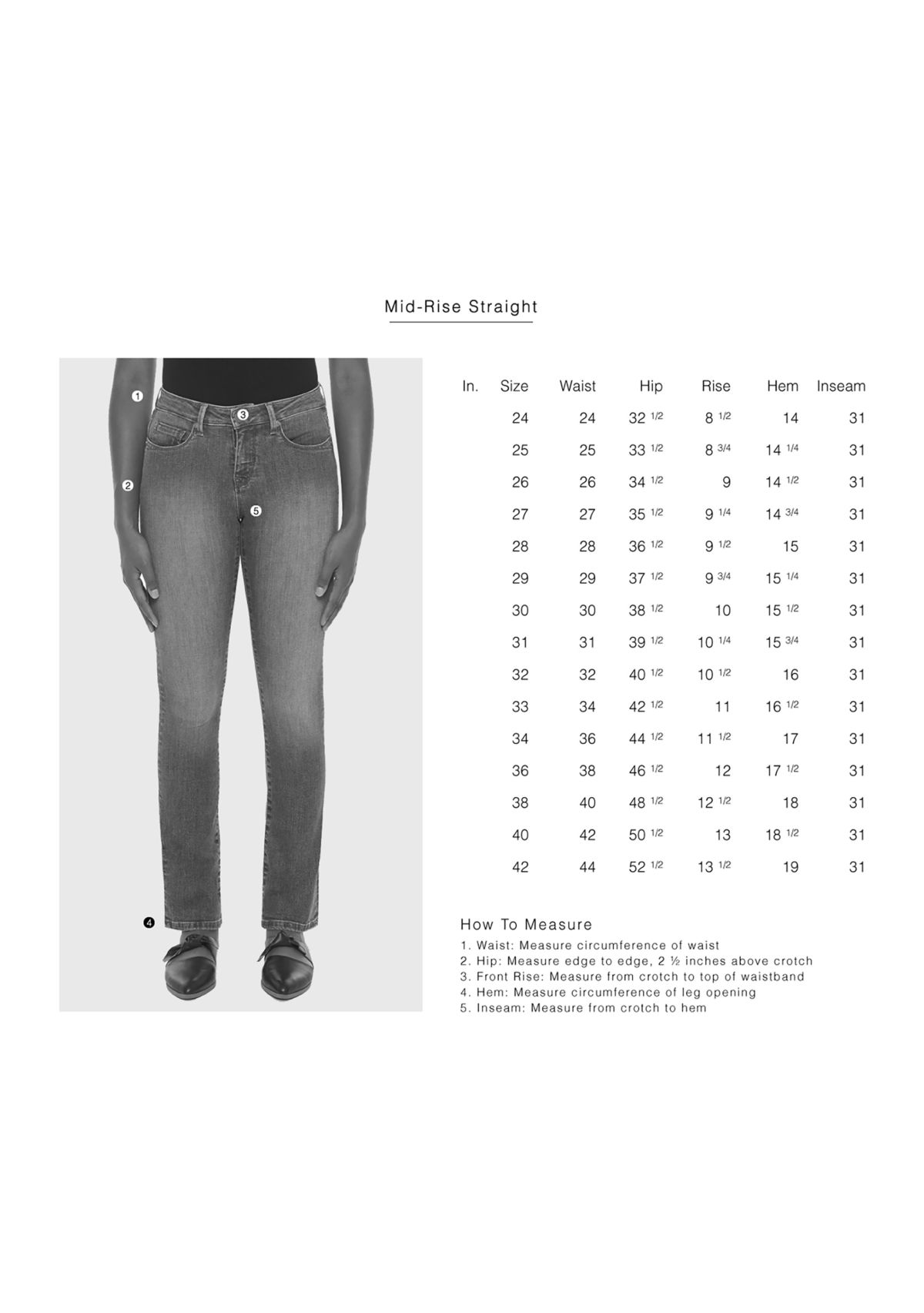 Mid-Rise Straight Jeans - Kristine