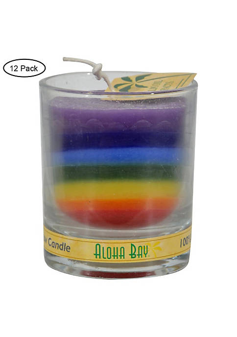 ALOHA BAY Votive Jar Candle