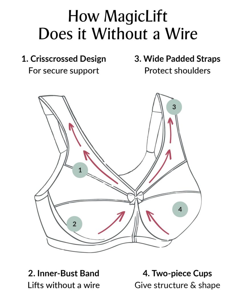 Full Figure Plus Size MagicLift Original Support Bra Wirefree #1000
