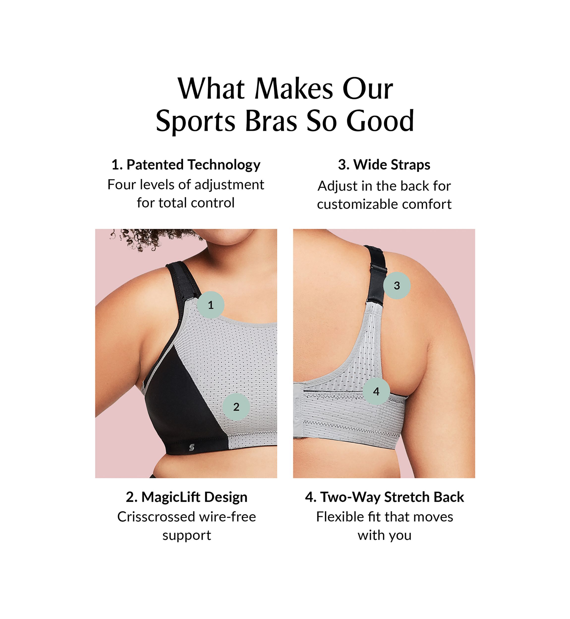Full Figure Plus Size Custom Control Sports Bra Wirefree #1166