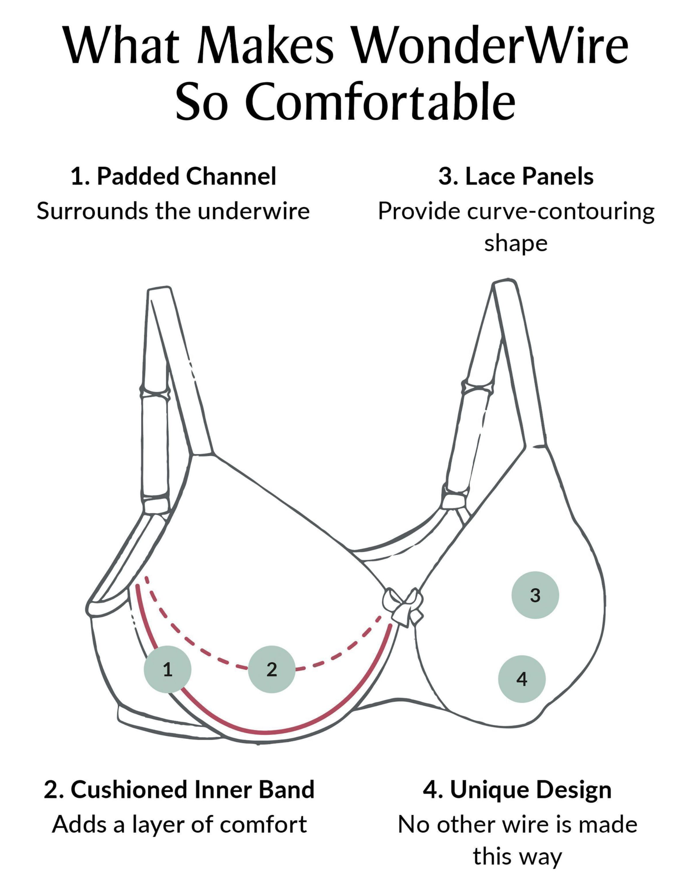 Full Figure Plus Size Lace Comfort WonderWire Bra Underwire #9855