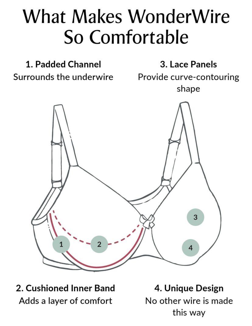 Full Figure Plus Size Lace Comfort WonderWire Bra Underwire #9855
