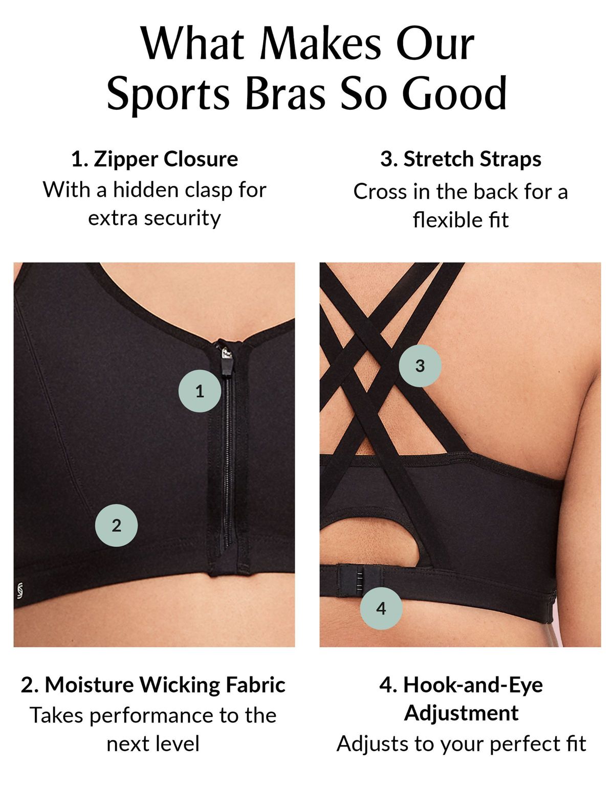 Full Figure Plus Size Zip Up Front-Closure Sports Bra Wirefree #9266