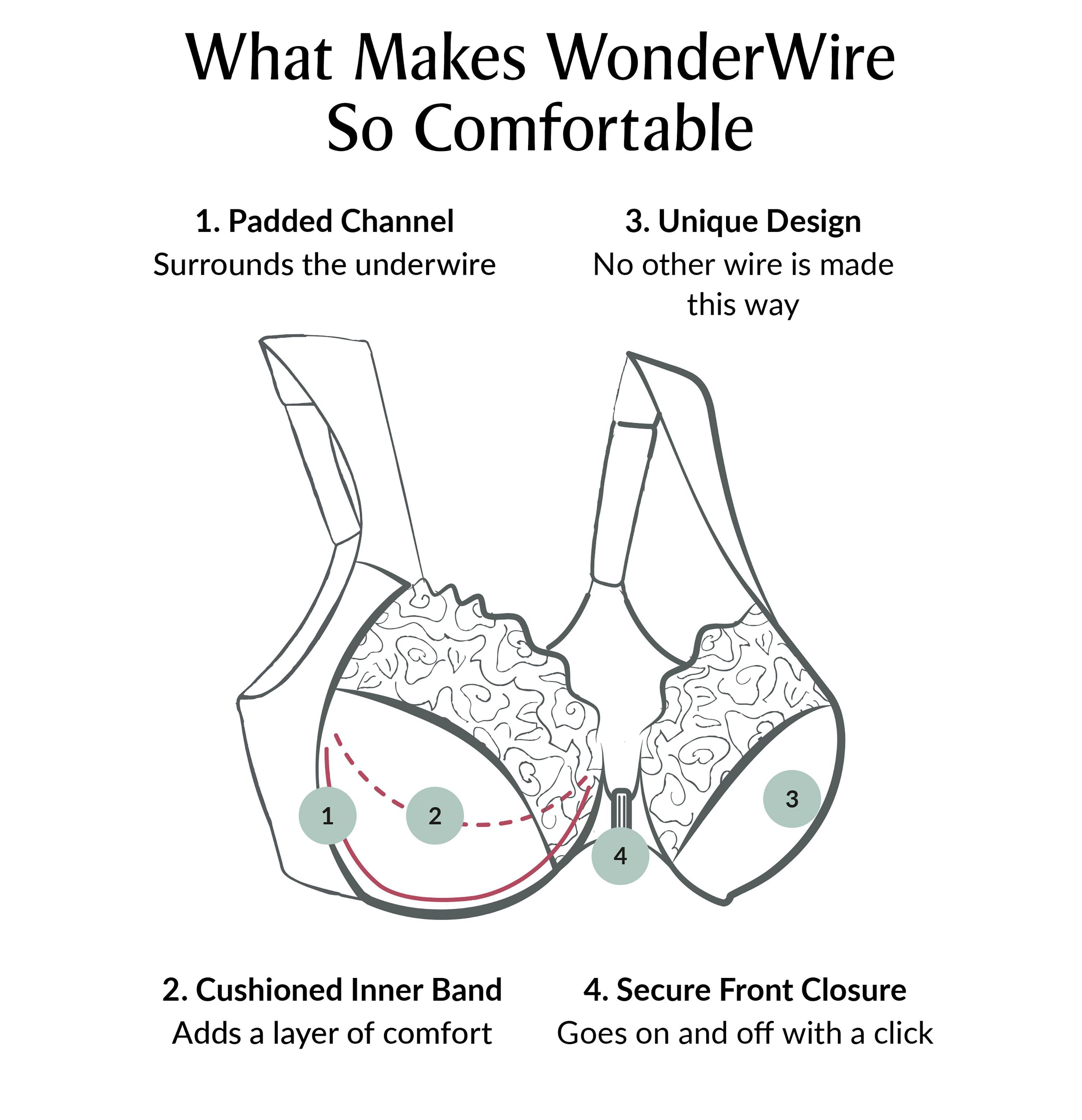 Full Figure Plus Size WonderWire Front-Closure Stretch Lace Bra Underwire #9245