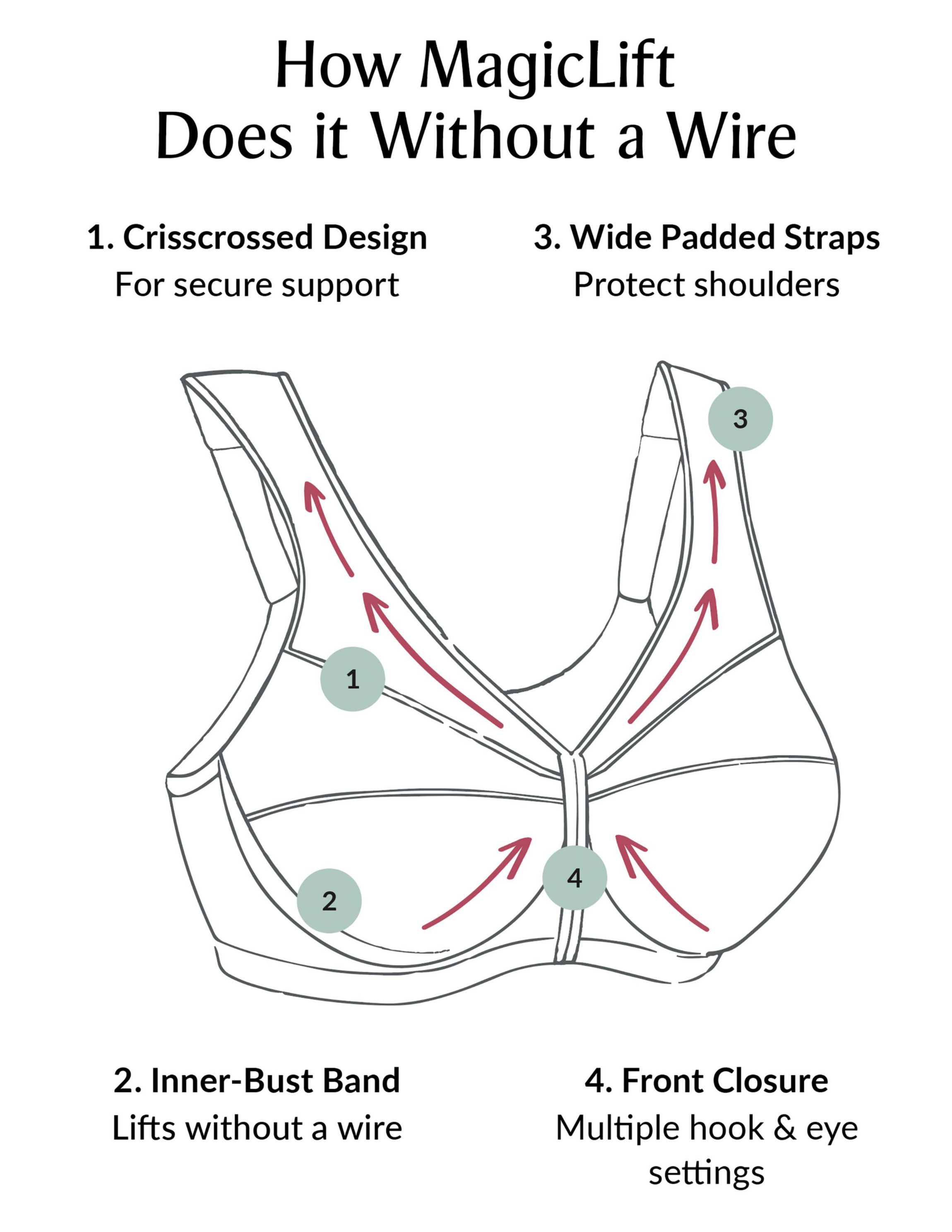 Full Figure Plus Size MagicLift Front-Closure Support Bra Wirefree #1200