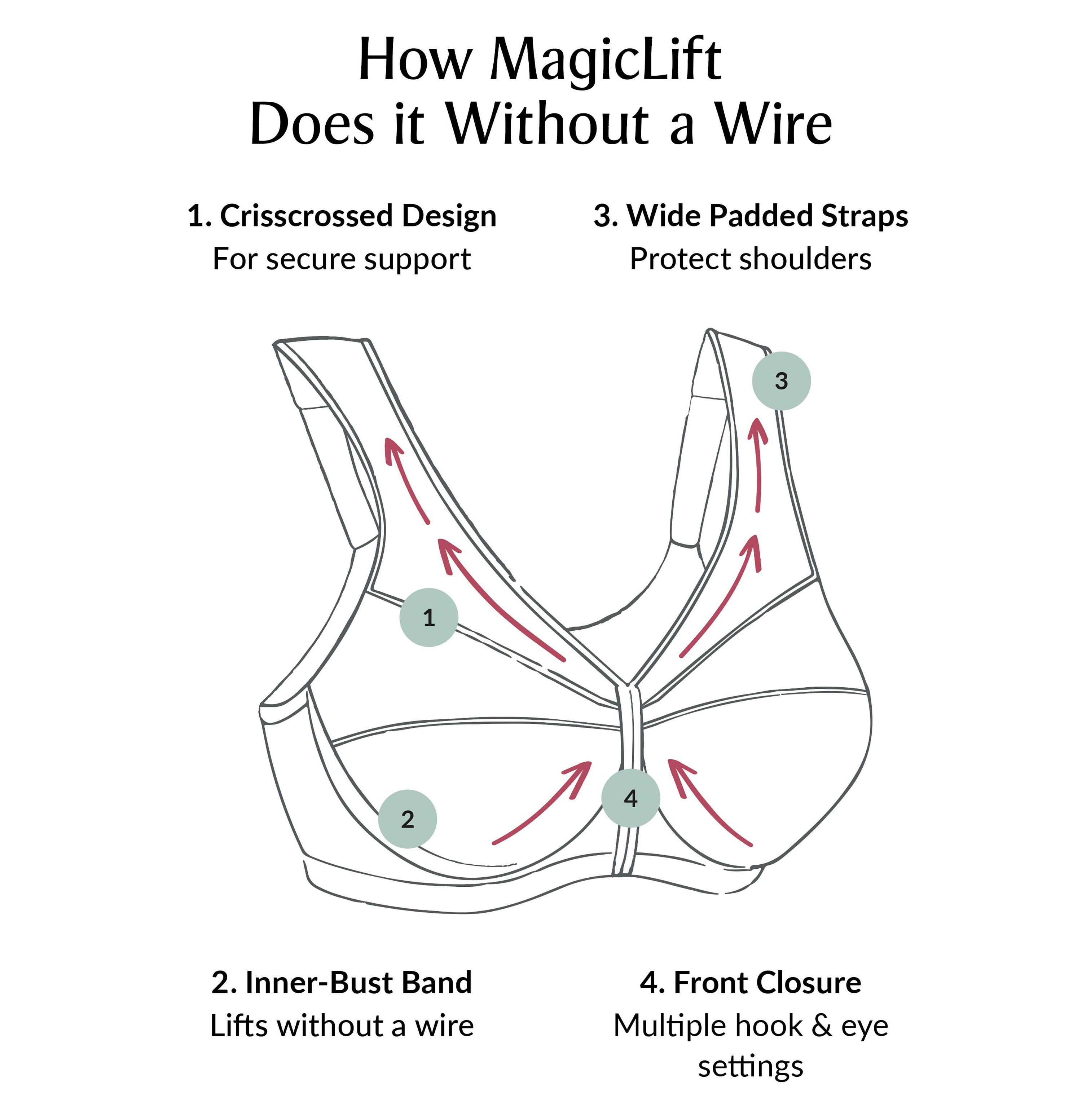 Full Figure Plus Size MagicLift Front-Closure Support Bra Wirefree #1200