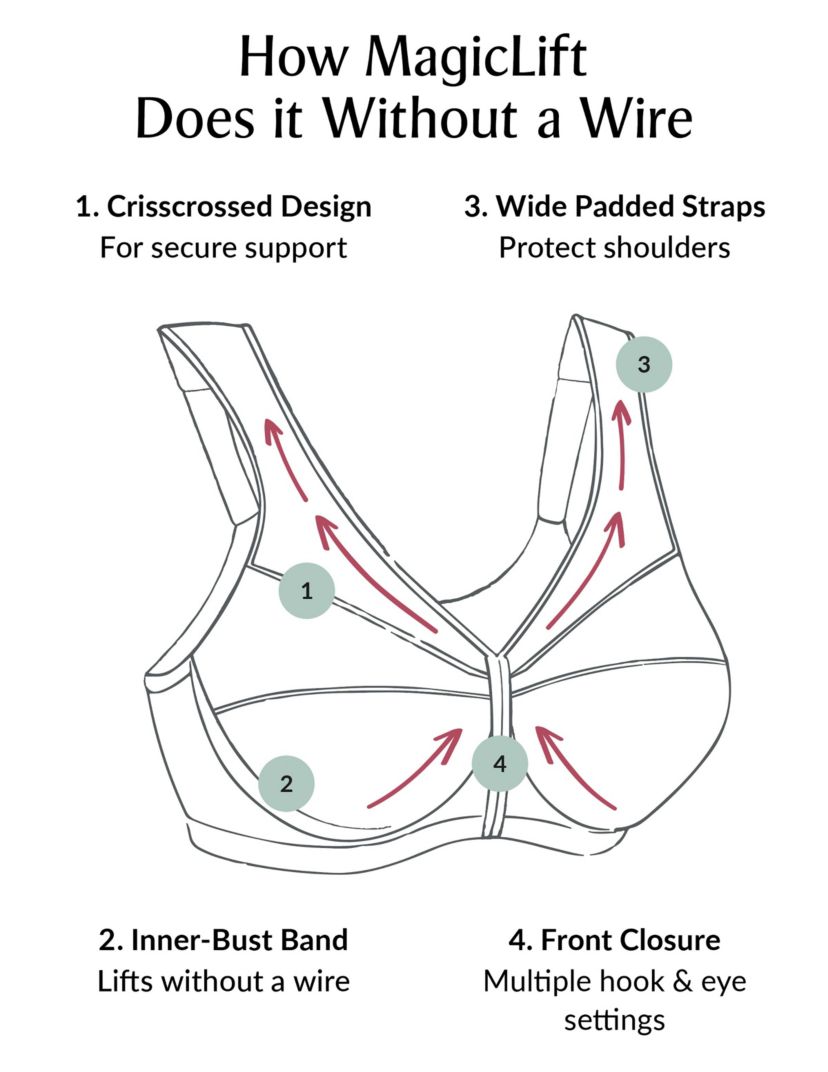 Full Figure Plus Size MagicLift Front-Closure Support Bra Wirefree #1200