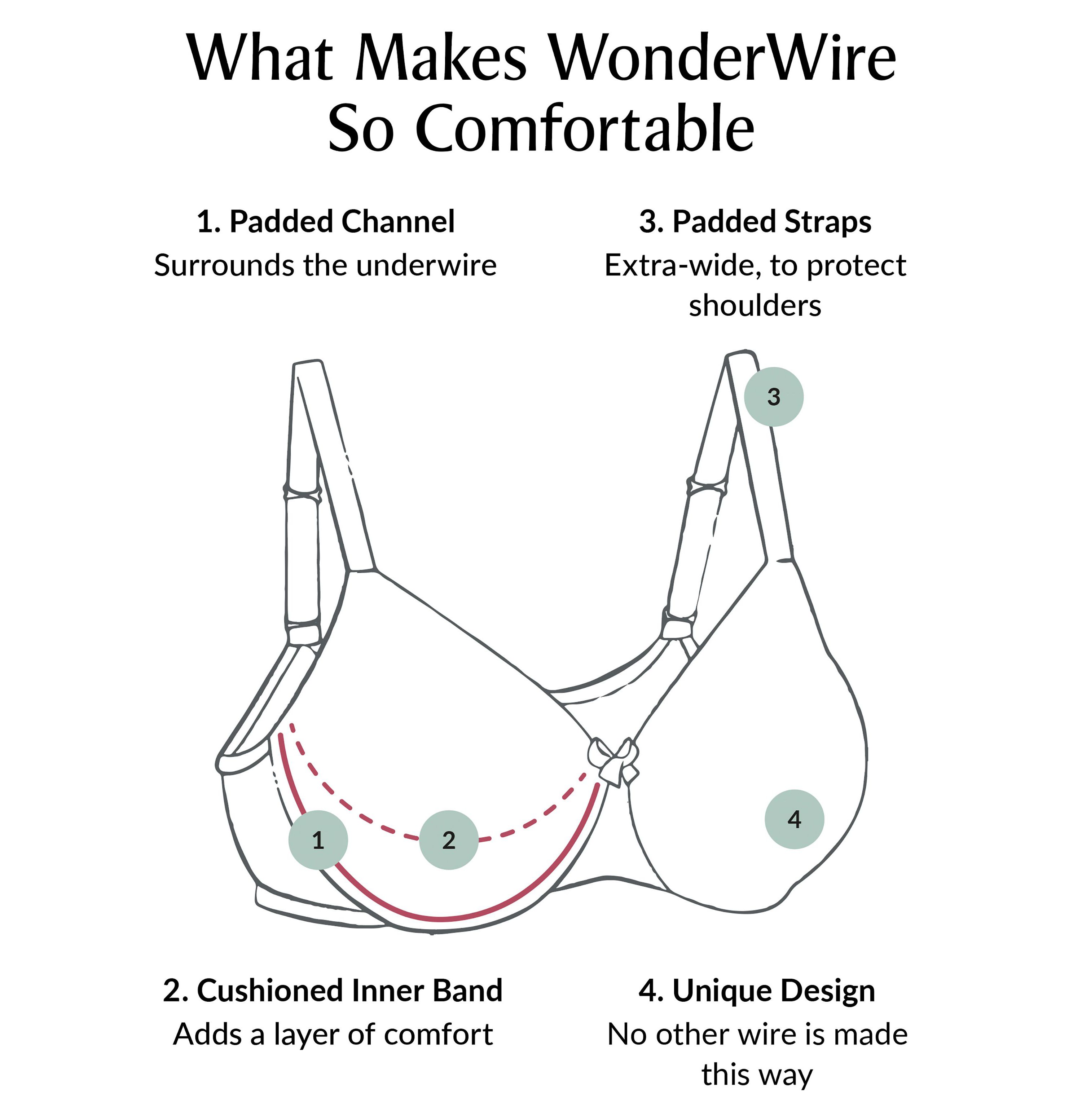 Full Figure Plus Size Low Cut WonderWire Lace Bra Underwire #1240