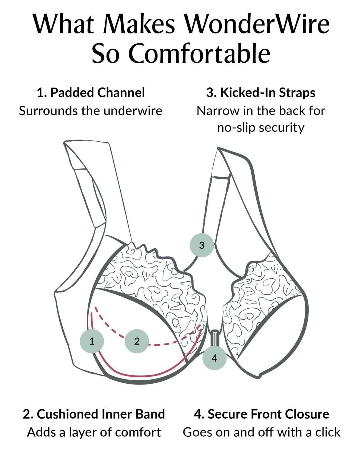 Full Figure Plus Size Lacey T-Back Front-Closure WonderWire Bra Underwire  #9246