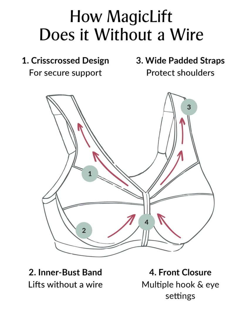 Full Figure Plus Size MagicLift Natural Shape Front-Closure Bra Wirefree #1210
